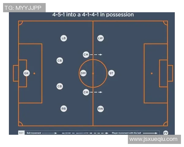 上海足球队的战术解析与控制力揭秘深度探讨