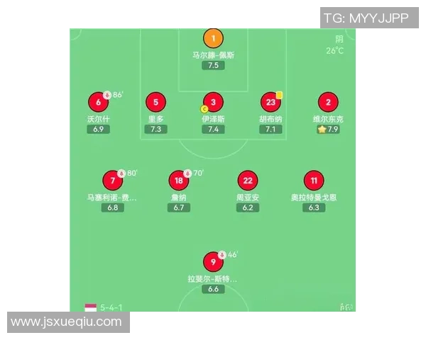 赛后分析：西安足球队与广州足球队的战术配合与表现评估