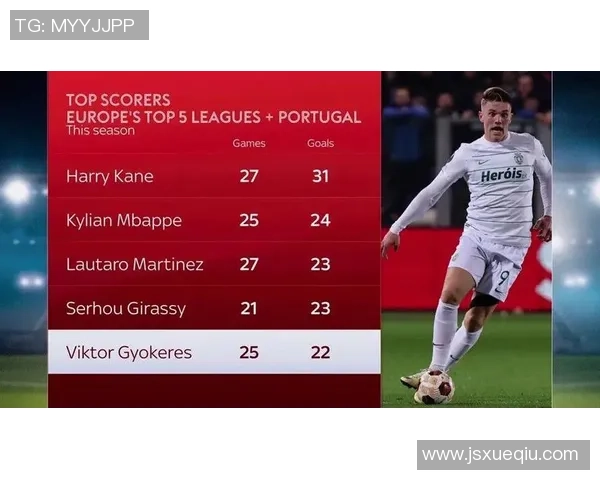 足球明星转会费揭秘：背后故事与市场影响分析